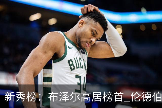 新秀榜：布泽尔高居榜首 伦德伯格、威尔逊分列二三